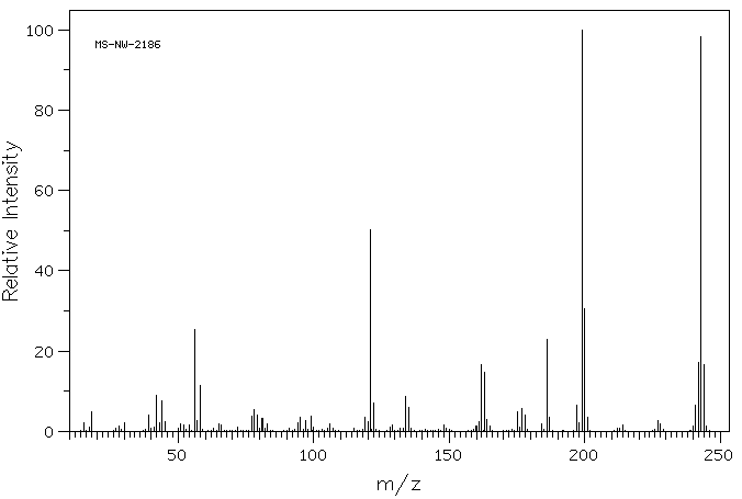 N,N-Dimethylaminomethylferrocene (1271-86-9) IR2