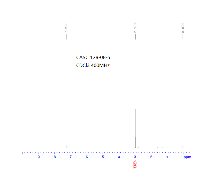 N-Bromosuccinimide(128-08-5) <sup>1</sup>H NMR