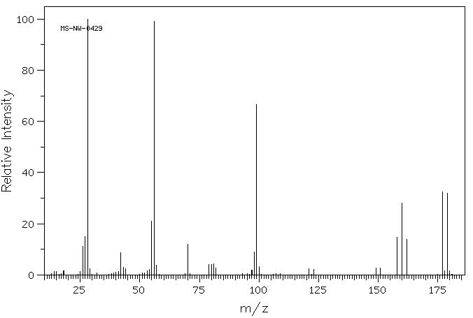 N-Bromosuccinimide(128-08-5) <sup>1</sup>H NMR