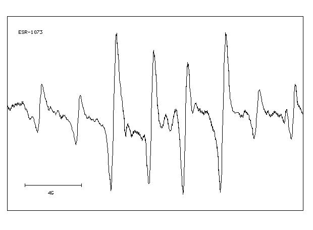 Butylated hydroxytoluene (BHT) (128-37-0) <sup>1</sup>H NMR