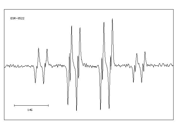 Butylated hydroxytoluene (BHT) (128-37-0) <sup>1</sup>H NMR