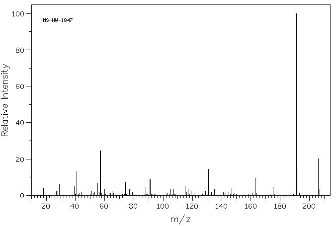 2,6-Di-tert-butylphenol(128-39-2) <sup>13</sup>C NMR