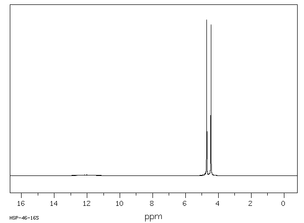 1,1'-FERROCENEDICARBOXYLIC ACID(1293-87-4) ESR