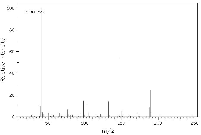 Diallyl phthalate(131-17-9) Raman