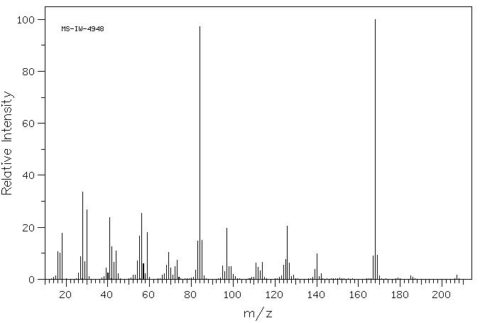 Glycyl-L-glutamine monohydrate(13115-71-4) IR2