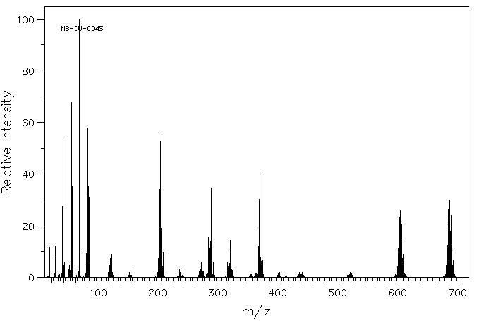 BIS(TRICYCLOHEXYLTIN) SULFIDE(13121-76-1) IR1
