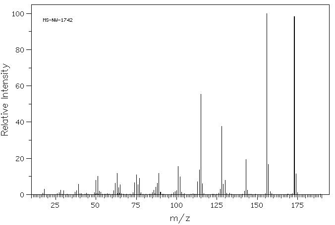 2-Nitroso-1-naphthol(132-53-6) IR2