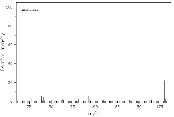 4-ISOPROPOXYBENZOIC ACID(13205-46-4) <sup>1</sup>H NMR