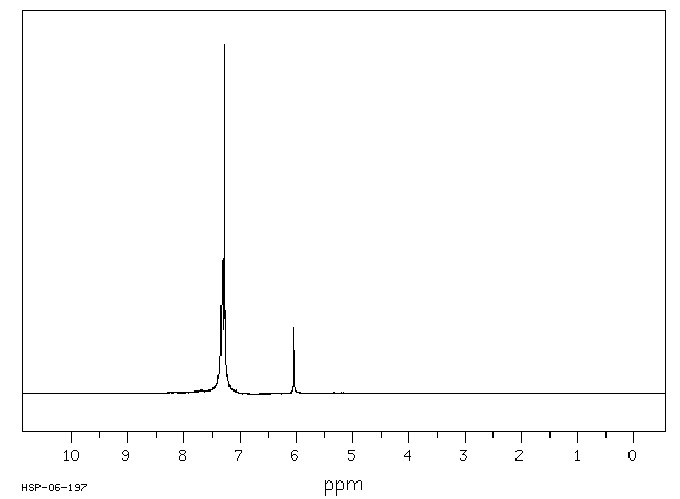 4-Chlorobenzhydrylchloride(134-83-8) IR1