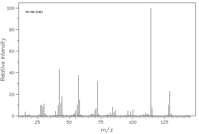 1-ETHYL-3-HYDROXYPIPERIDINE(13444-24-1) IR1