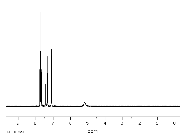 2-Naphthol(135-19-3) IR2