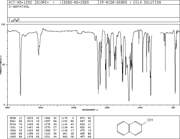 2-Naphthol(135-19-3) IR2