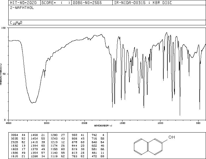 2-Naphthol(135-19-3) IR2