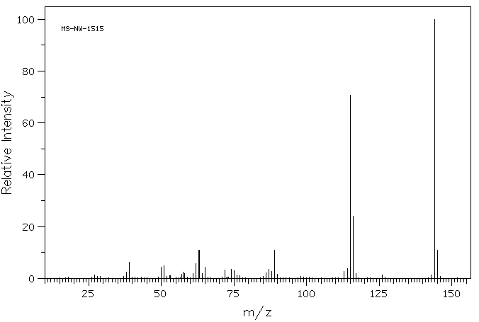 2-Naphthol(135-19-3) IR2
