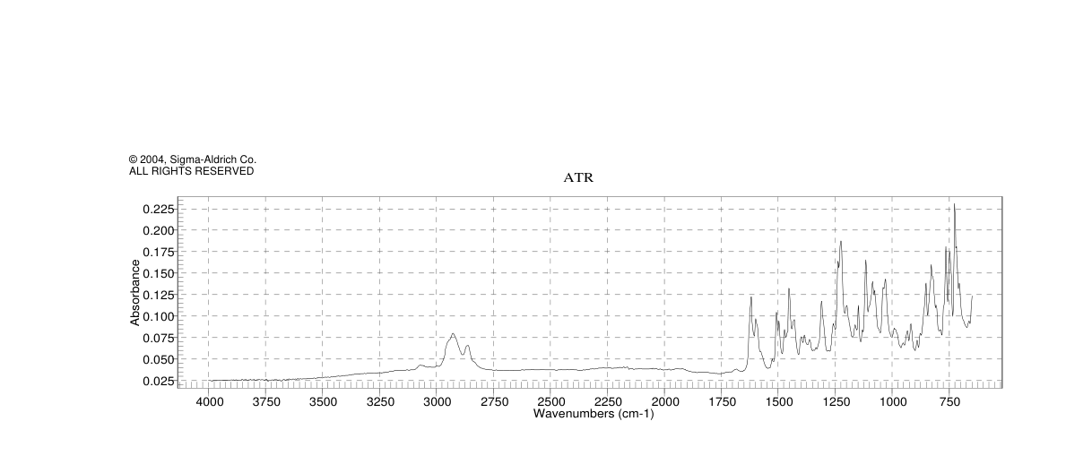 HYDROQUININE 9-PHENANTHRYL ETHER(135096-78-5)FT-IR