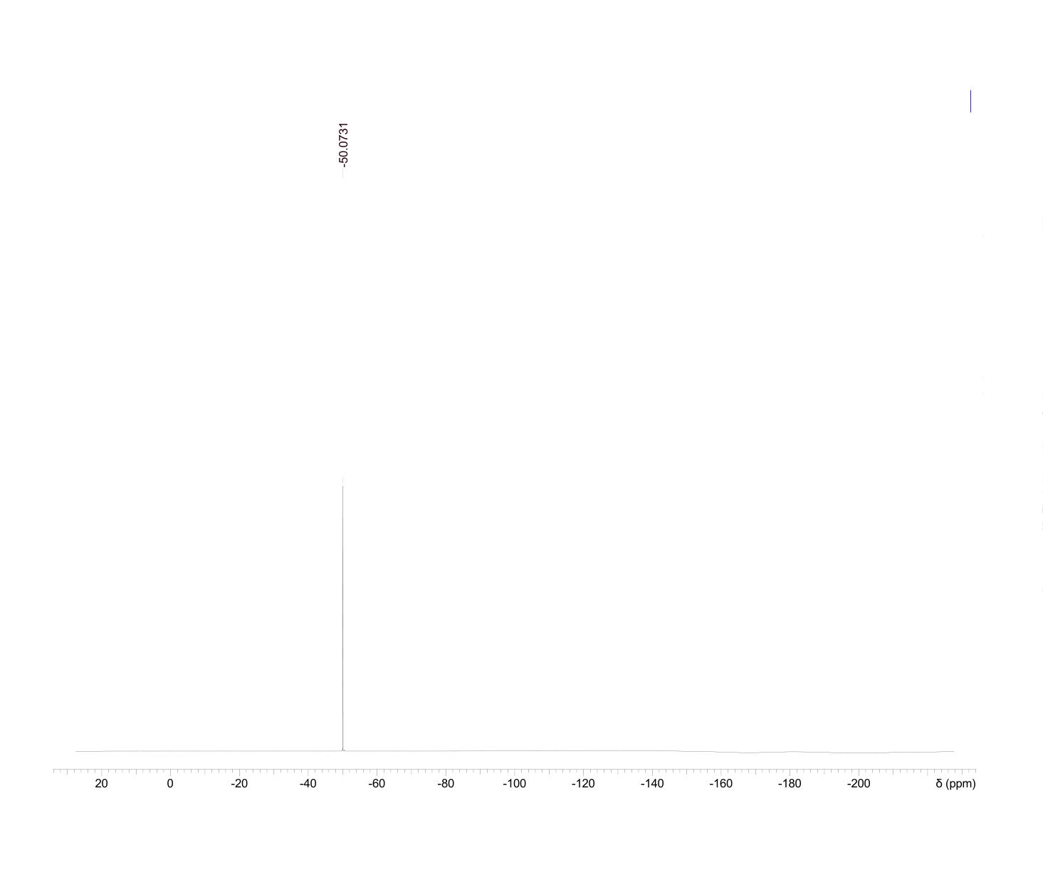 (2,2-difluorobenzo[d][1,3]dioxol-5-yl)methanamine(135132-35-3) <sup>1</sup>H NMR