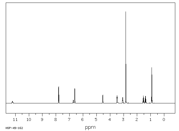 Tetracaine hydrochloride(136-47-0) <sup>13</sup>C NMR