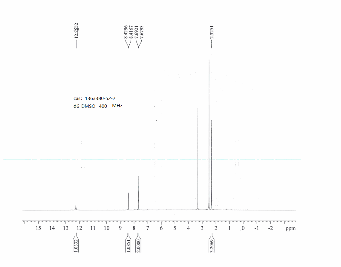 3-methyl-4-nitro-1H-pyrrolo[2,3-b]pyridine(1363380-52-2) <sup>1</sup>H NMR
