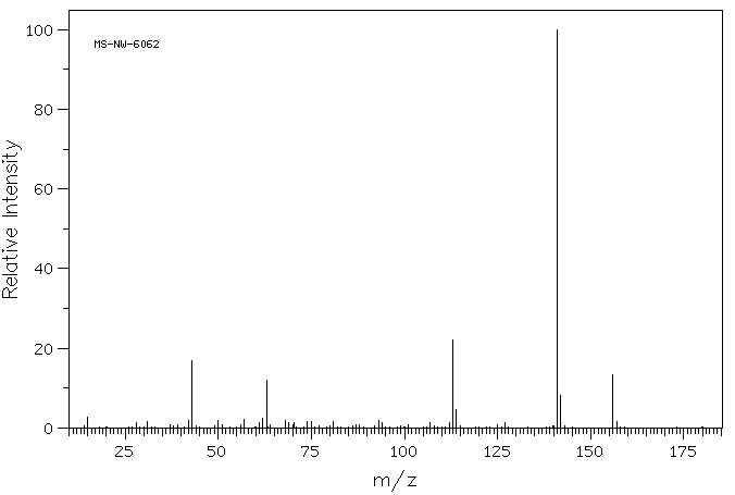 1-(2,6-Difluorophenyl)ethan-1-one(13670-99-0) Raman