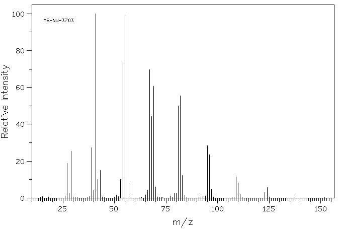 1,10-UNDECADIENE(13688-67-0) <sup>13</sup>C NMR