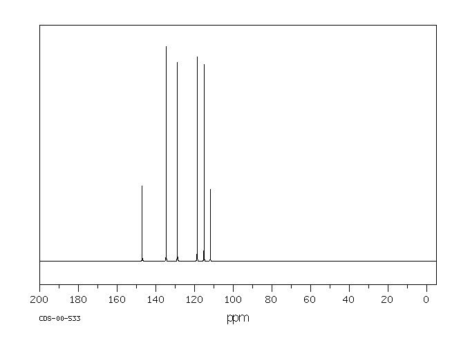 2-Aminobenzenethiol(137-07-5) Raman