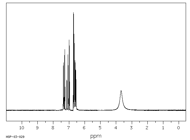 2-Aminobenzenethiol(137-07-5) Raman