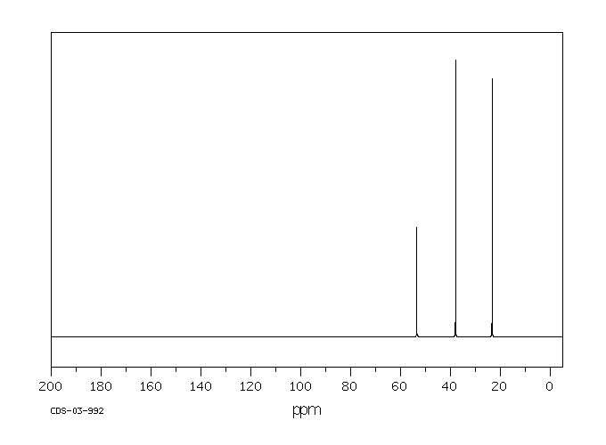 Bromocyclopentane(137-43-9) IR1