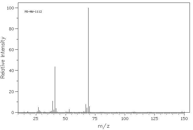 Bromocyclopentane(137-43-9) IR1