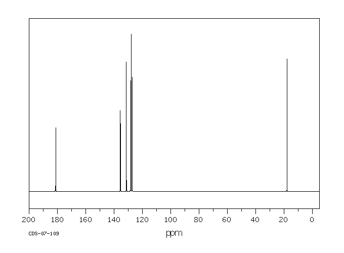 Di-o-tolythiourea(137-97-3) MS