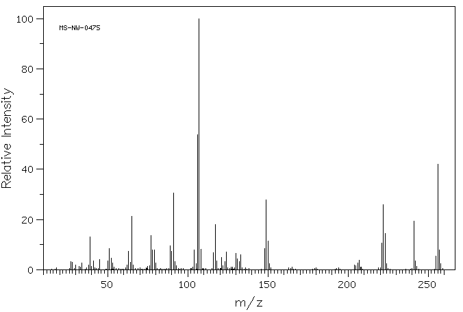 Di-o-tolythiourea(137-97-3) MS