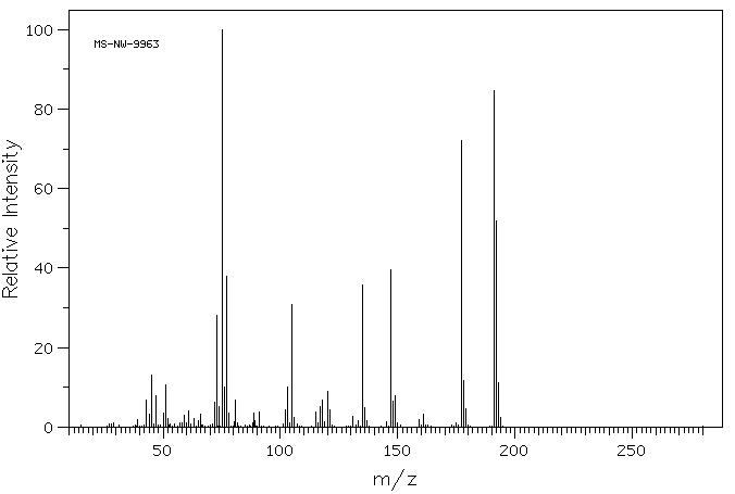 1-PHENYL-1-TRIMETHYLSILOXYETHYLENE(13735-81-4) <sup>1</sup>H NMR