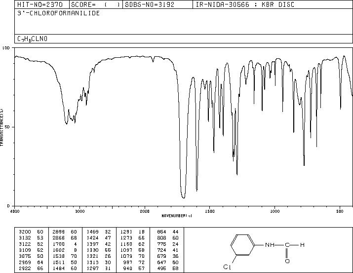 Formamide, N- (3-chlorophenyl)-(139-71-9) IR2