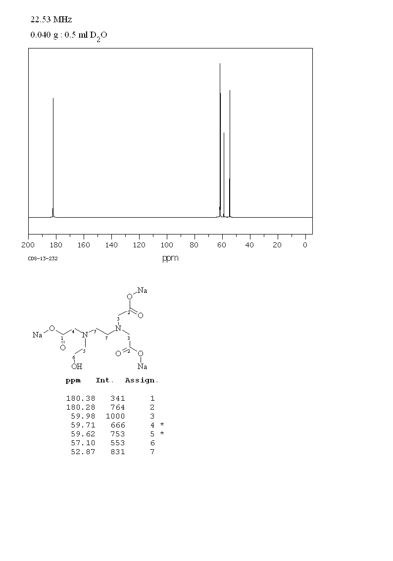 N-(2-HYDROXYETHYL)ETHYLENEDIAMINE-N,N',N'-TRIACETIC ACID TRISODIUM SALT(139-89-9) IR2
