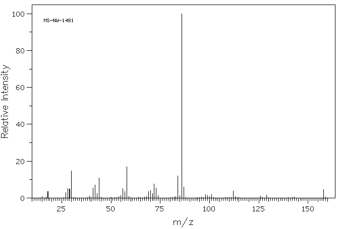 2-Amino-5-diethylaminopentane(140-80-7) <sup>13</sup>C NMR
