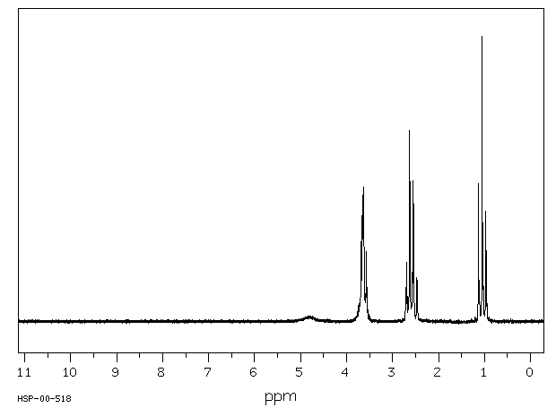 6-Ethyl-3-oxa-6-azaoctanol (140-82-9) IR1