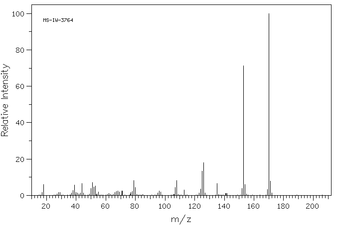 Tannic acid(1401-55-4) IR2
