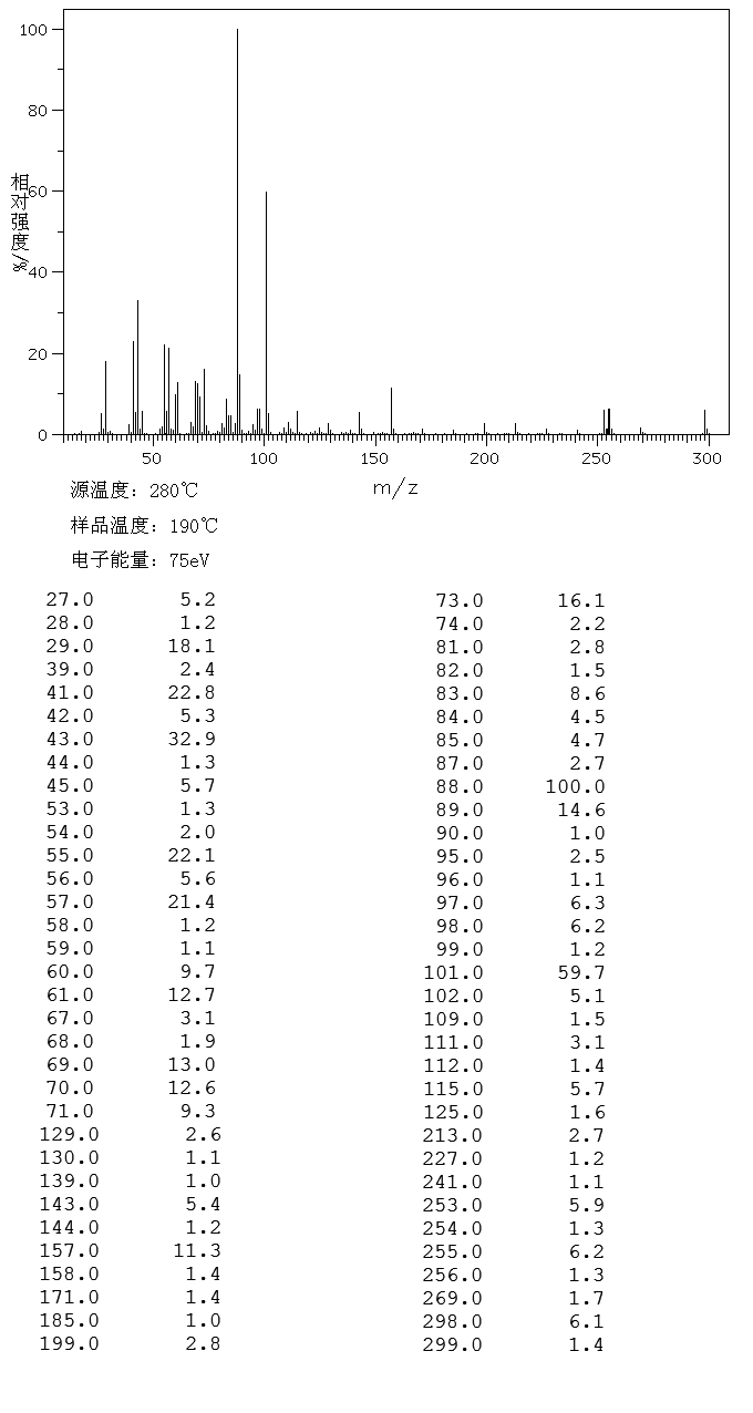 ETHYL HEPTADECANOATE(14010-23-2) <sup>13</sup>C NMR