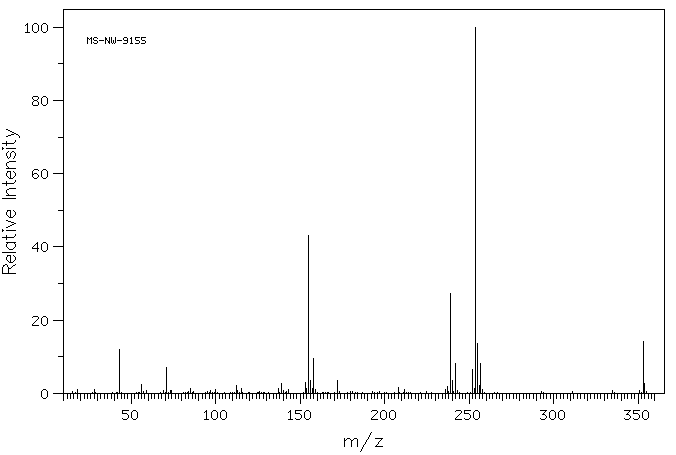 Ferric acetylacetonate(14024-18-1) IR2