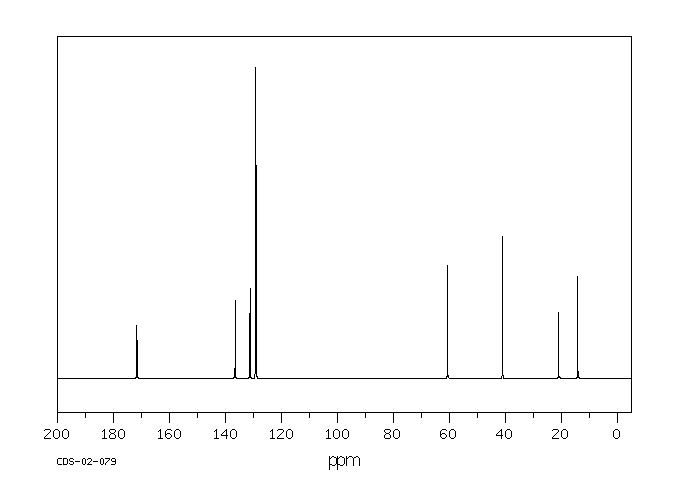 ETHYL P-TOLYLACETATE(14062-19-2) <sup>1</sup>H NMR