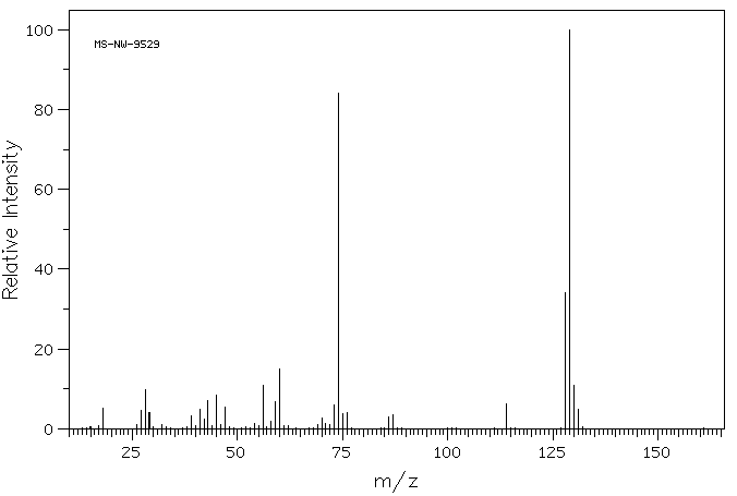2-Amino-5-ethyl-1,3,4-thiadiazole(14068-53-2) IR2