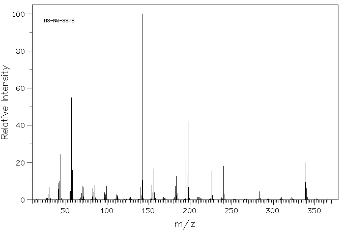 Hexetidine(141-94-6) IR1