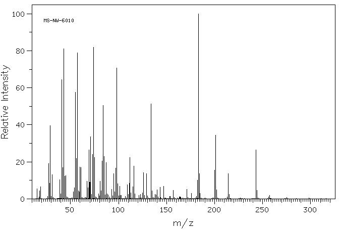 MONOLAURIN(142-18-7) MS