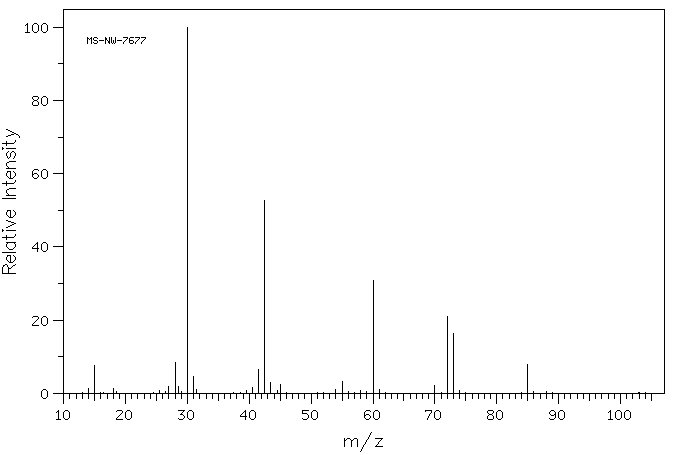2-Acetylaminoethanol(142-26-7) <sup>13</sup>C NMR