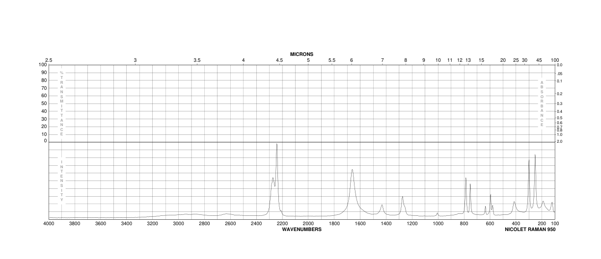 Acetylenedicarboxylic acid(142-45-0) <sup>13</sup>C NMR