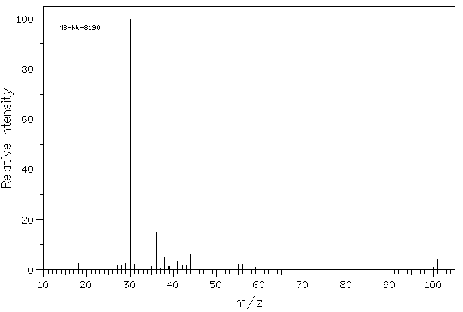 N-HEXYLAMINE HYDROCHLORIDE(142-81-4) <sup>13</sup>C NMR