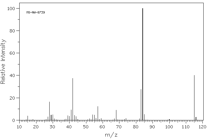 Methyl 3-aminocrotonate(14205-39-1) IR1