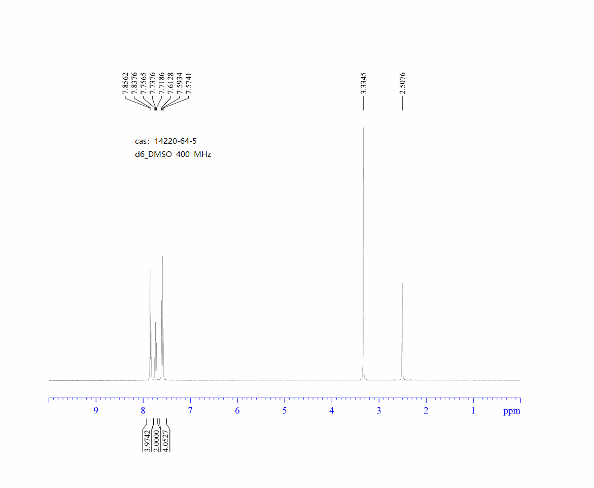 Bis(benzonitrile)palladium chloride(14220-64-5) Raman