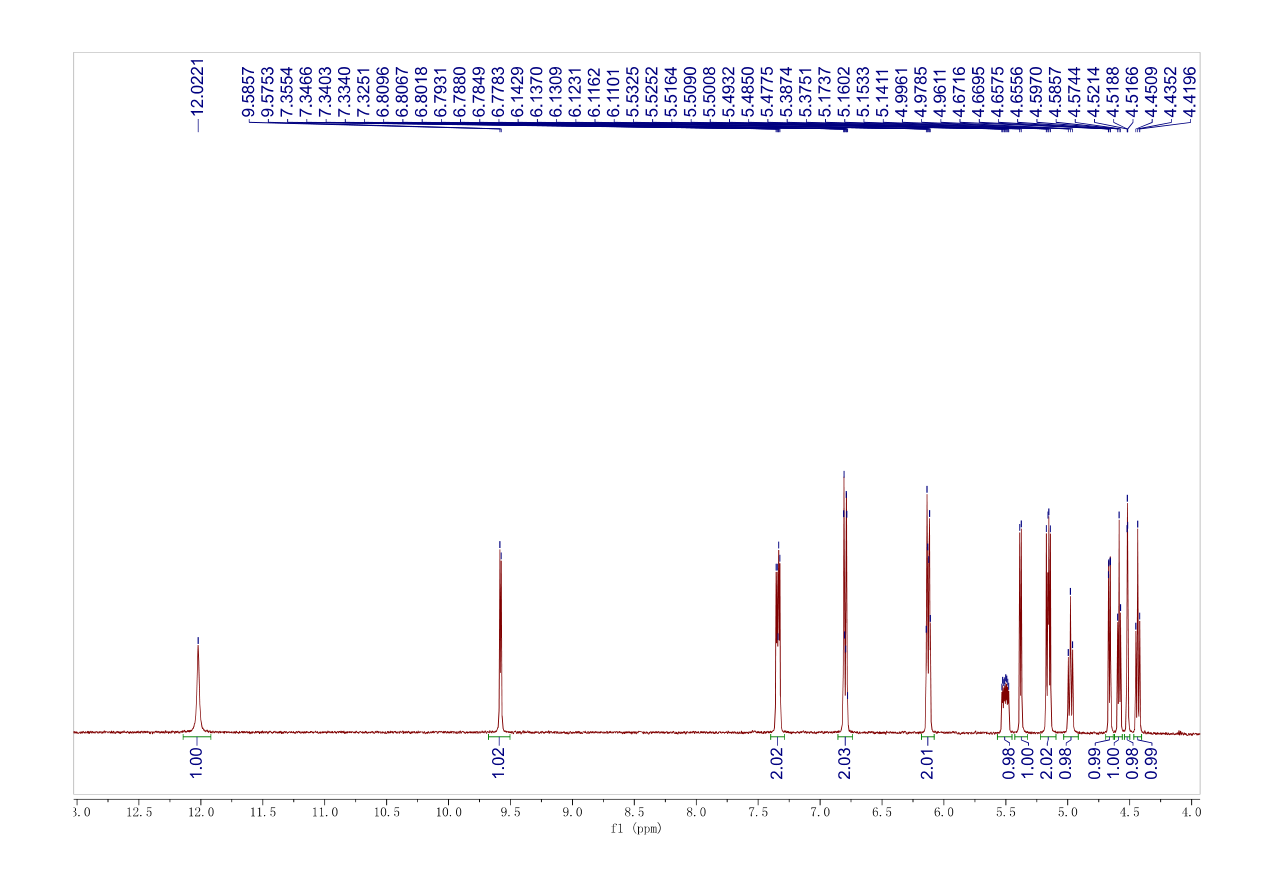 NARIRUTIN(14259-46-2) <sup>1</sup>H NMR