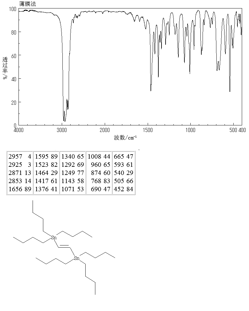 TRANS-1,2-BIS(TRI-N-BUTYLSTANNYL)ETHYLENE(14275-61-7) IR1
