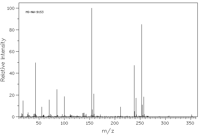 Manganic acetylacetonate(14284-89-0) IR1